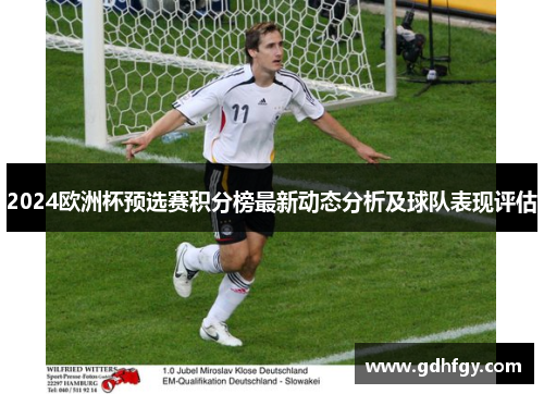 2024欧洲杯预选赛积分榜最新动态分析及球队表现评估