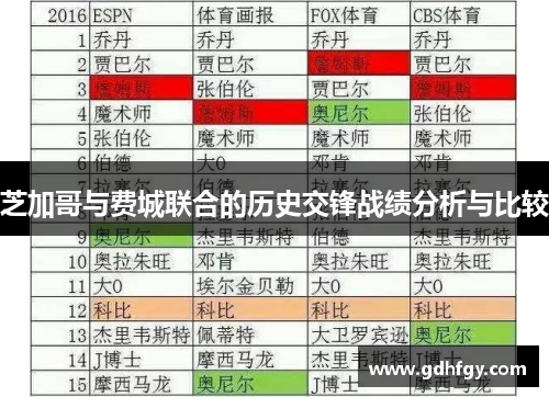 芝加哥与费城联合的历史交锋战绩分析与比较